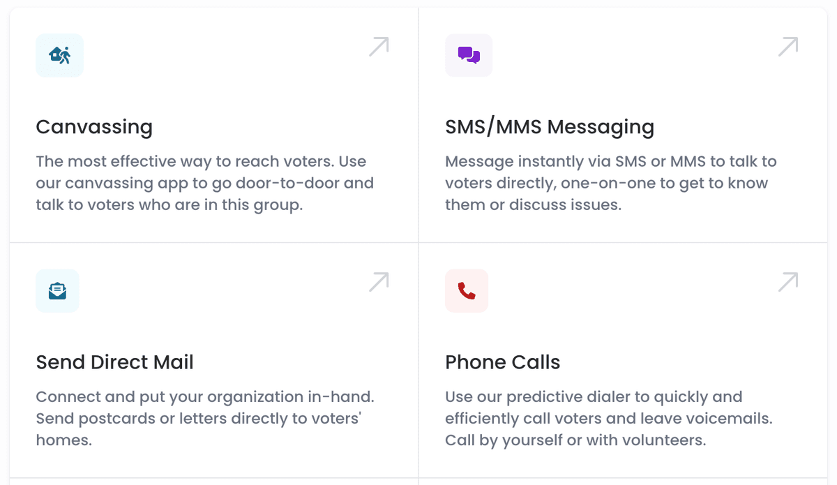 Campaign management features: Canvassing, SMS/MMS Messaging, Direct Mail, and Phone Calls